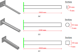 sample cantilever beams
