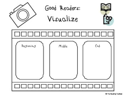 Visualizing Reading Strategy Lets Take A Selfie Organizers And Anchor Chart
