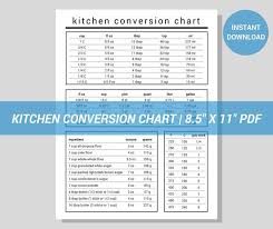 Kitchen Conversion Chart Modern Minimalist Printable Pdf Instant Digital Download Cooking Baking Food Measurement Table