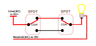 Looking for a 3 way switch wiring diagram? How To Wire A Dpdt Switch As 4 Way For Multiway Switching Tech Tips Engineering And Component Solution Forum Techforum Digi Key