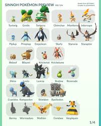 Gen Iv Pokemon Discovered In The Network Traffic And New