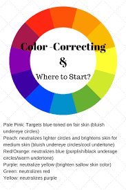 breaking down color correcting