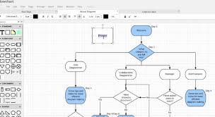 Six Best Online Flowchart Software Visio Like