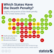 states have the penalty