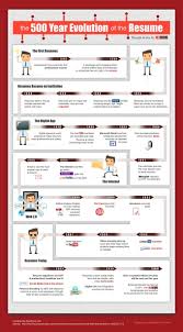 Resume Writing Tips  the Ultimate Guide Pinterest