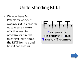Can You Design An Exercise Program Using The F I T T Formula