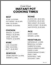 A Simple Guide How To Use Your Instant Pot And A Cheat Sheet