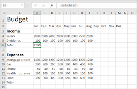 create a budget in excel in easy steps