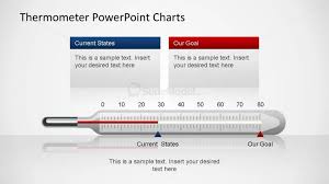 Thermometer Powerpoint Horizontal Chart Slidemodel