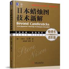 Usd 13 77 Japanese Candlestick Chart Technology New