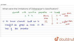 What were the limitations of Döbereiner's classification?