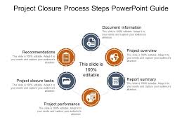 Project Closure Process Steps Powerpoint Guide Ppt Images