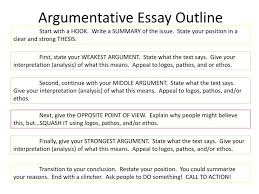 ppt argumentative essay outline
