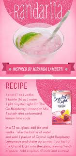 Let S Celebrate Every Tinywin Light Alcoholic Drinks Low Carb Cocktails Low Carb Drinks