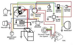 Electricity, batteries, starters and alternators and the latest in audio. Harley Flhtp Starter Wiring Diagram Repair Diagram Back