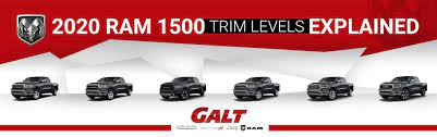 2020 ram 1500 trim levels explained