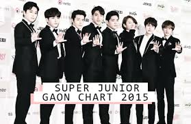Gaon Chart 2015 Tumblr