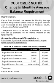 Letter to customer for change of bank account. Customer Notice For Change In Monthly Average Balance Requirement 2018 English Faysal Bank