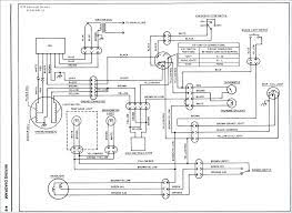 Kawasaki repair manual, kawasaki wiring diagram, mule 610 4x4 mule 600 utility vehicle pdf manual. Kawasaki Mule Wiring Diagram Line Diagrams Productive