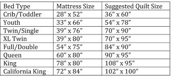 This Handy Chart Provides You With The Suggested Quilt Sizes