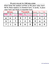 4th Grade Math Place Value To Hundred Millions Worksheet