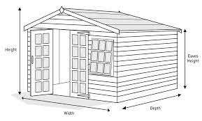 Does A Summer House Need Planning