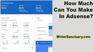 how much can you make with adsense per