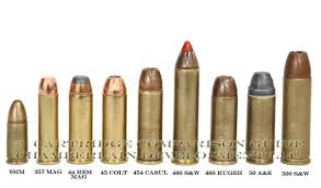 15 Prototypic Handgun Bullet Caliber Size Chart