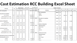 Cost Estimation Rcc Building Excel Sheet In 2019 Cost
