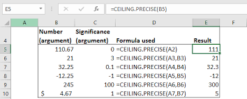 ceiling precise function formula