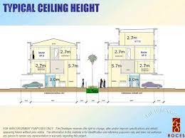 home lot at typical ceiling height