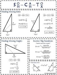 Basic Trigonometry Anchor Chart Anchor Charts
