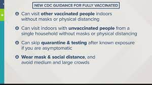 Library of infection control guidelines and recommendations for healthcare settings. Cdc Guidelines For Fully Vaccinated People Key Takeaways And What This Means For Gatherings Ksdk Com