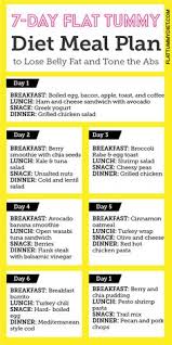 64 Best Diet Meal Plans Images In 2019 Diet Meal Plans