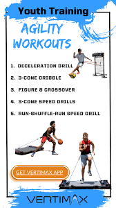 best youth agility training workouts
