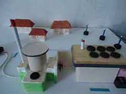 geothermal power plant model you