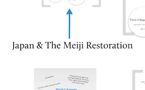 Meiji Restoration By Michael Vastola On Prezi