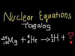 Balancing Nuclear Equations