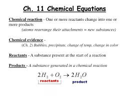 Ppt Ch 11 Chemical Equations