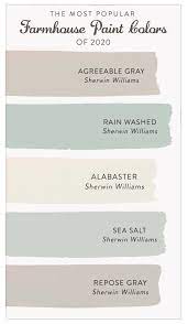 The Most Popular Farmhouse Paint Colors