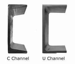 steel channel basics s