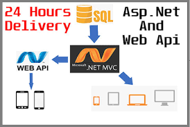 create asp net mvc web application web