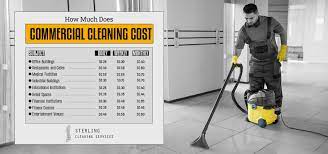 how much does commercial cleaning cost