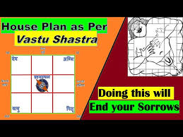 House Plan According To Vastu Shastra