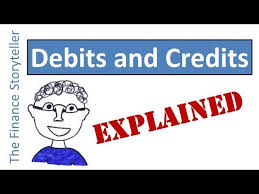 Accounting Equation Explained