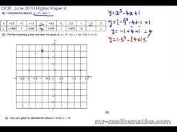 Solving Cubic Equations Graphically