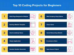 top 10 coding projects for beginners