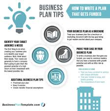 business plan tips how to write a plan