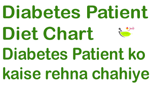 Diabetes Patient Diet Chart