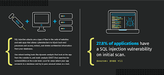 sql injection prevention